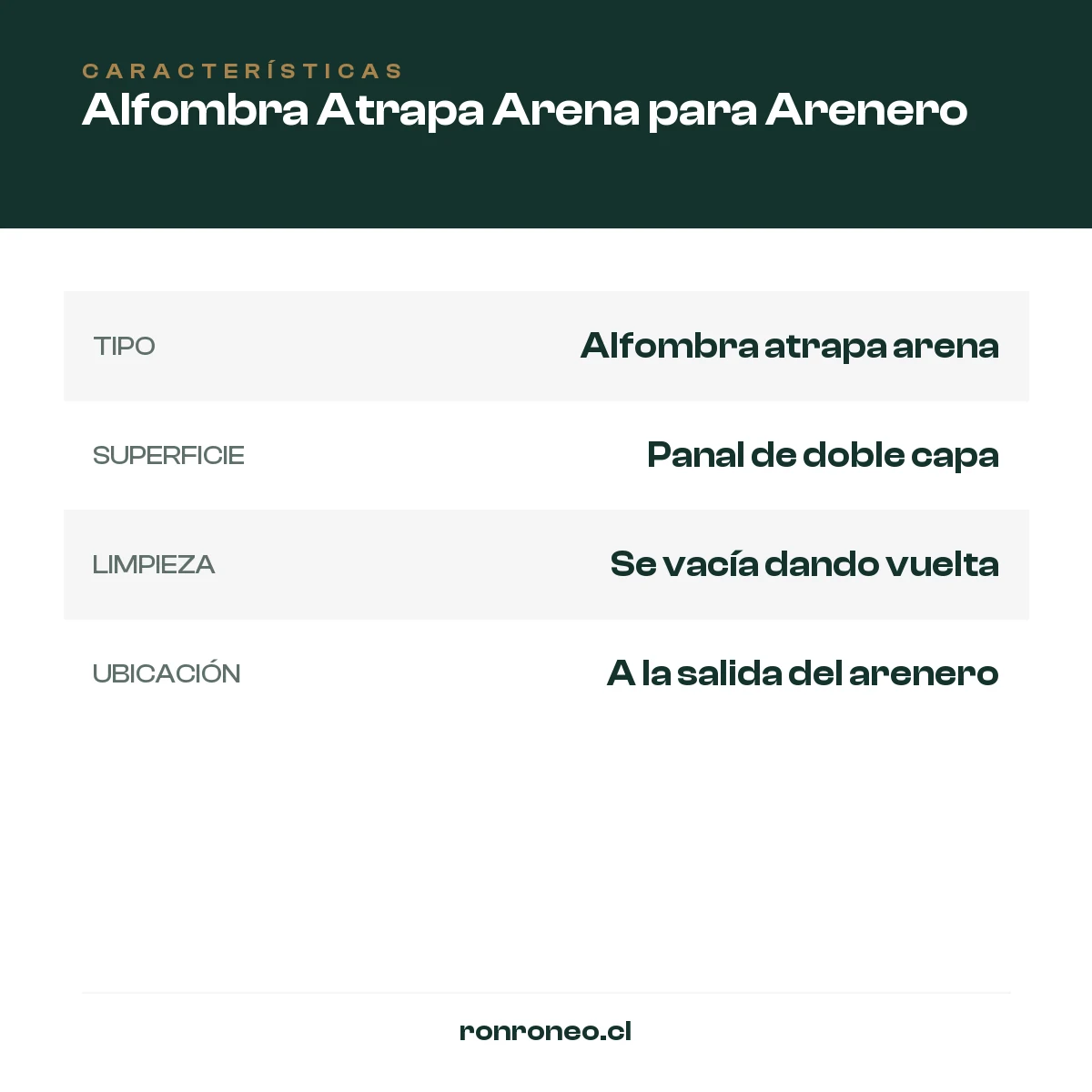 Alfombra Atrapa Arena para Arenero — foto 2