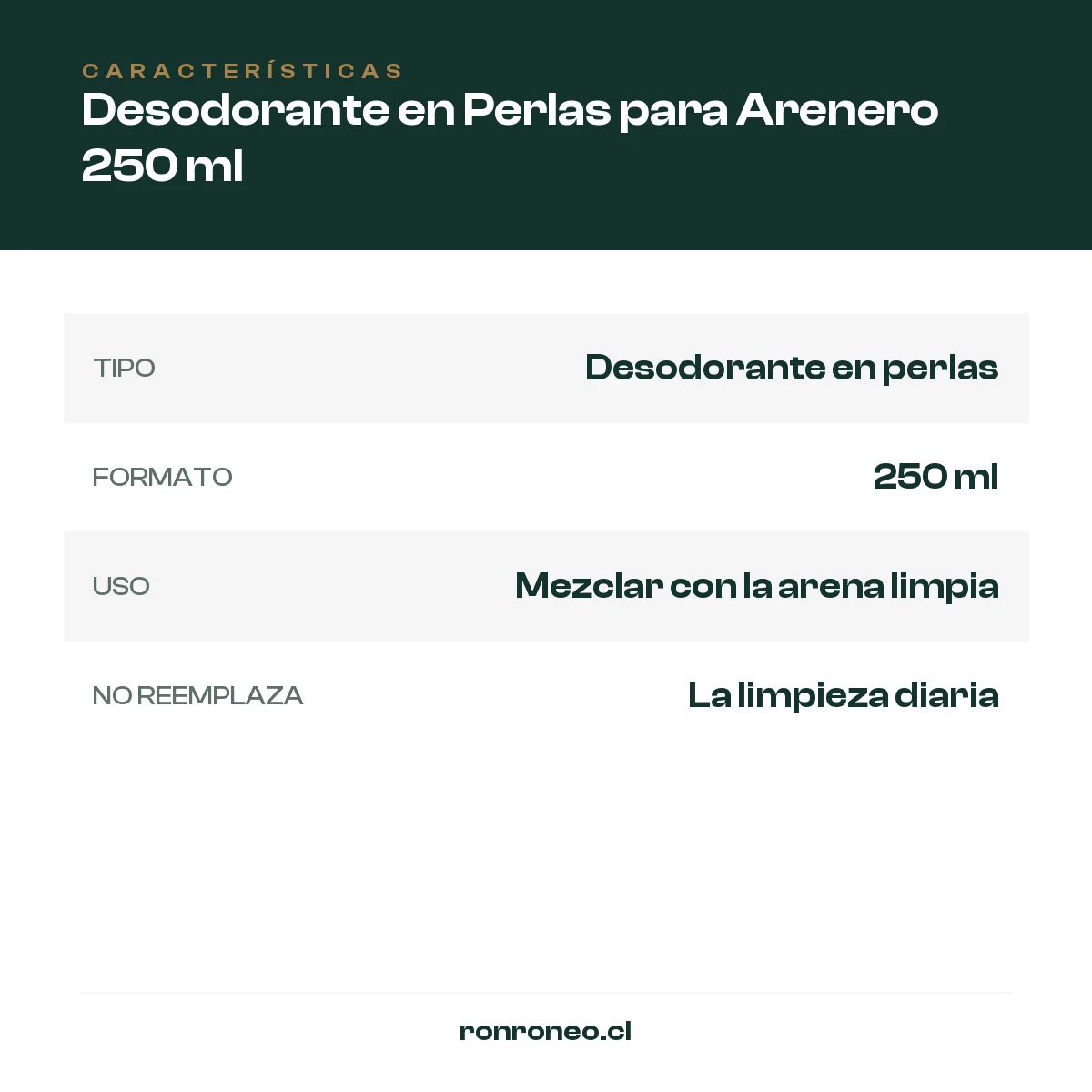 Desodorante en Perlas para Arenero 250 ml — foto 3